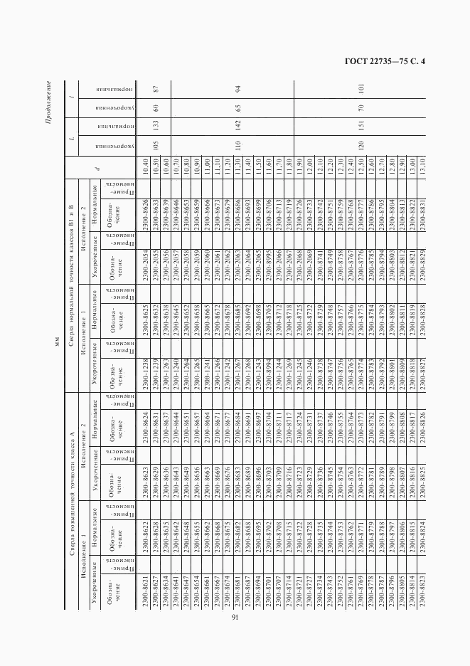 ГОСТ 22735-77, страница 4