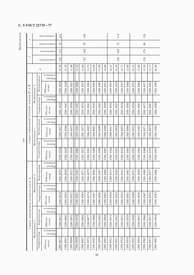 ГОСТ 22735-77, страница 5