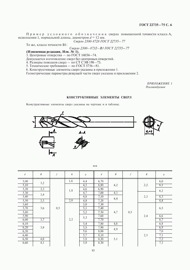 ГОСТ 22735-77, страница 6