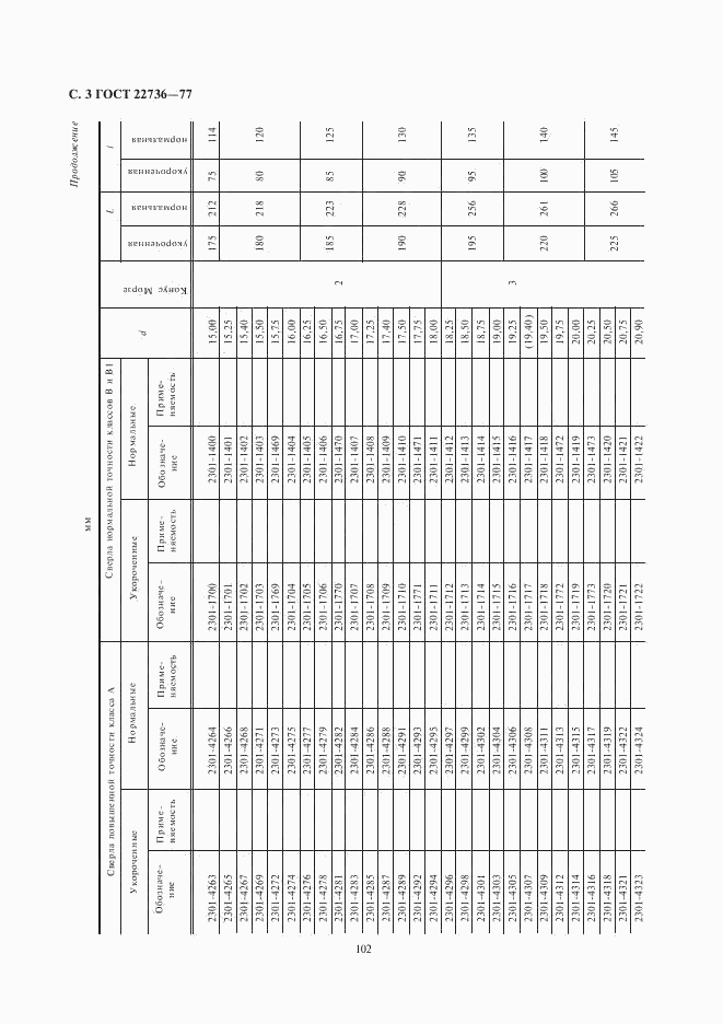 ГОСТ 22736-77, страница 3