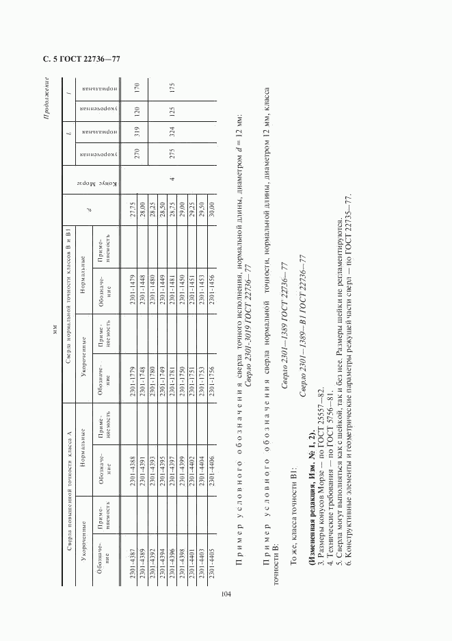 ГОСТ 22736-77, страница 5