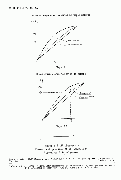 ГОСТ 22743-85, страница 17