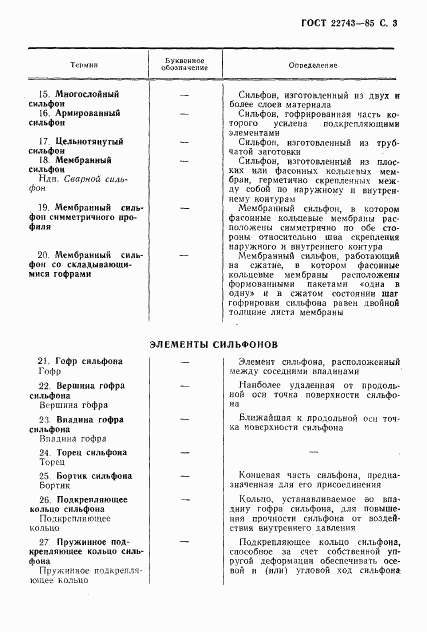 ГОСТ 22743-85, страница 4