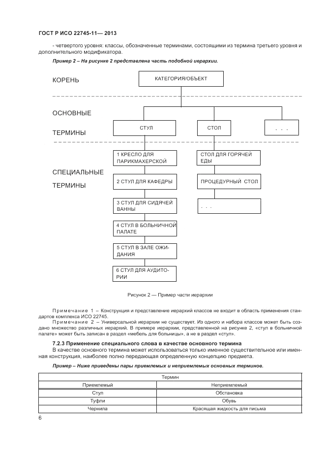 ГОСТ Р ИСО 22745-11-2013, страница 10