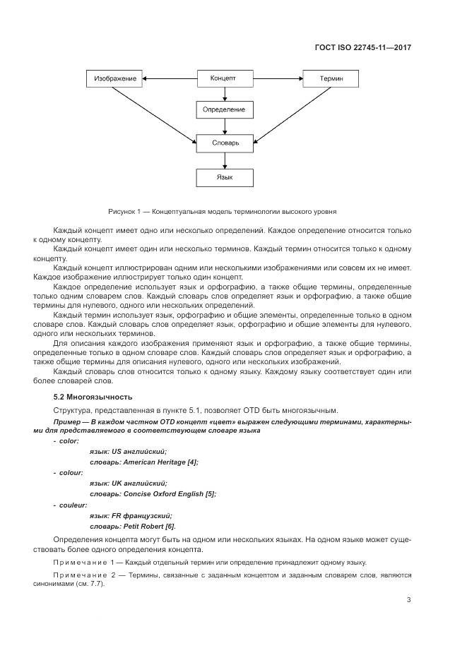 ГОСТ ISO 22745-11-2017, страница 9