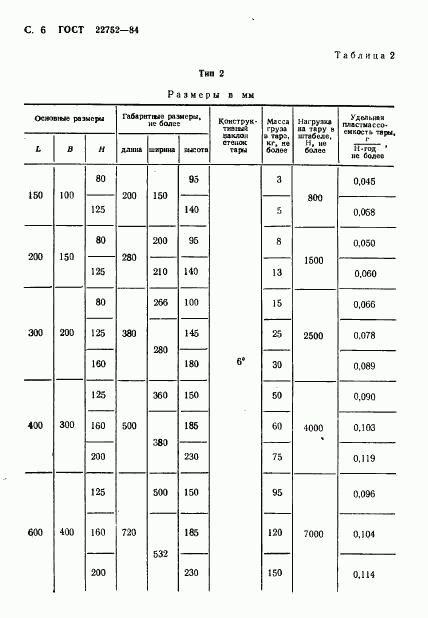 ГОСТ 22752-84, страница 7