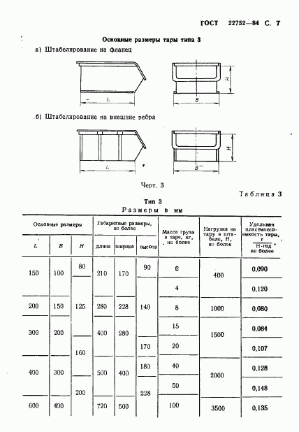 ГОСТ 22752-84, страница 8