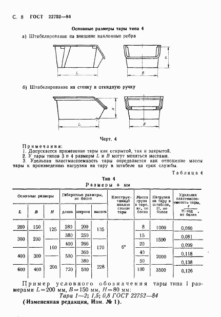 ГОСТ 22752-84, страница 9