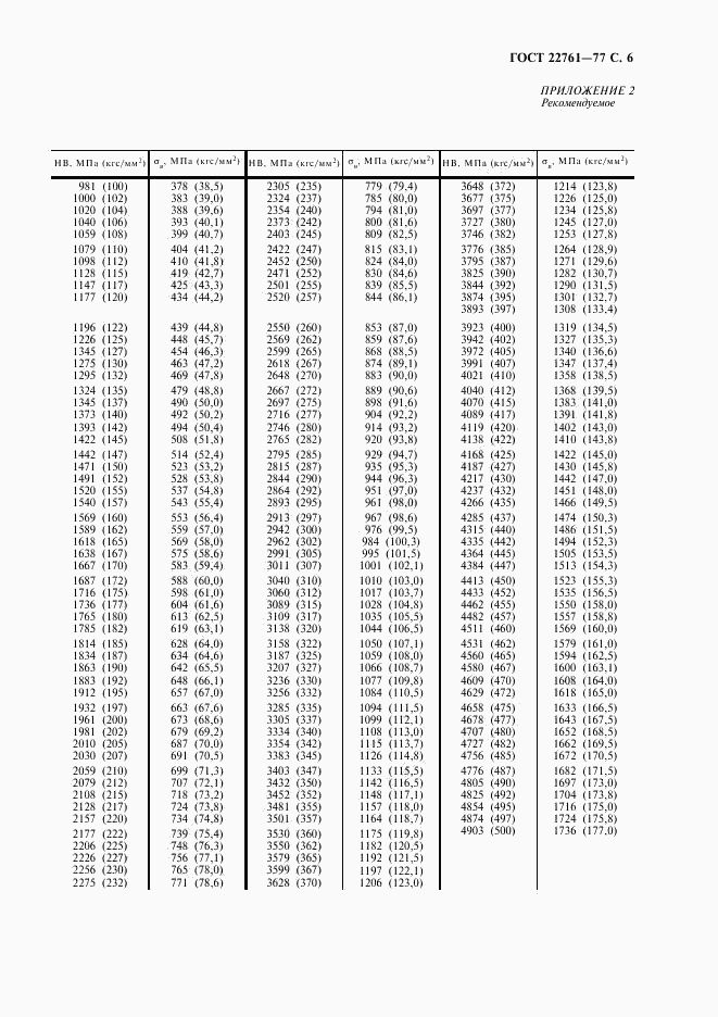 ГОСТ 22761-77, страница 7