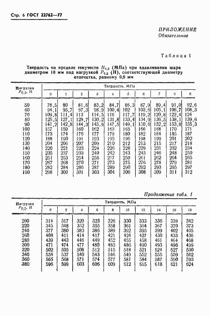 ГОСТ 22762-77, страница 8