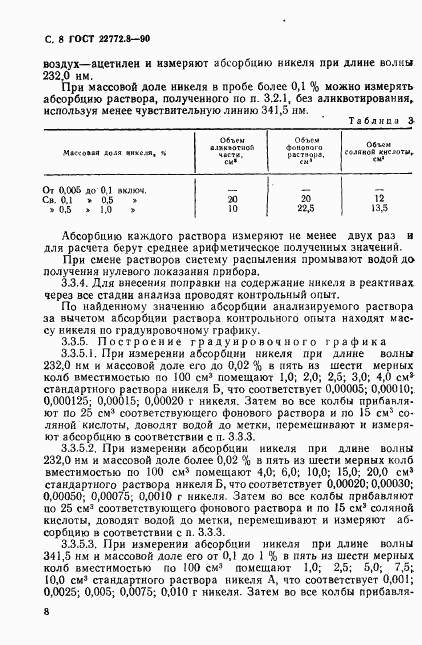 ГОСТ 22772.8-90, страница 10