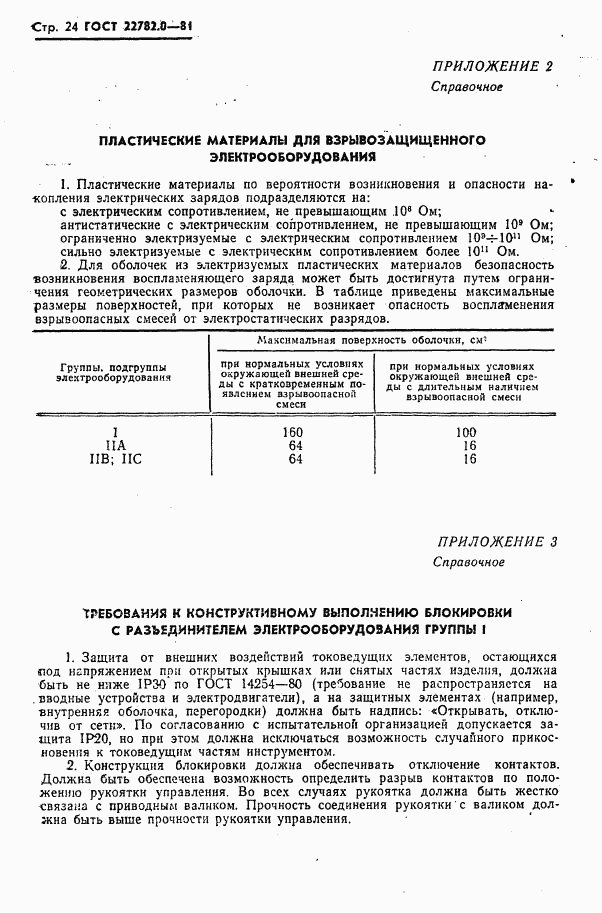 ГОСТ 22782.0-81, страница 25