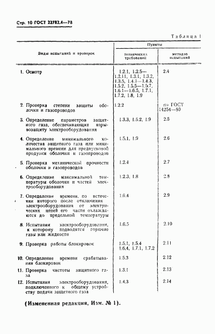 ГОСТ 22782.4-78, страница 11