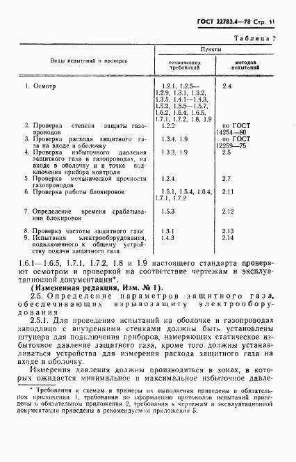 ГОСТ 22782.4-78, страница 12