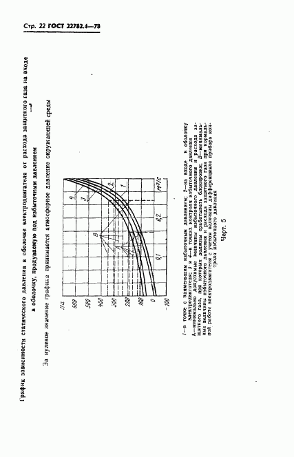 ГОСТ 22782.4-78, страница 23