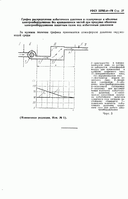 ГОСТ 22782.4-78, страница 28