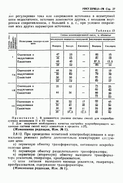 ГОСТ 22782.5-78, страница 28