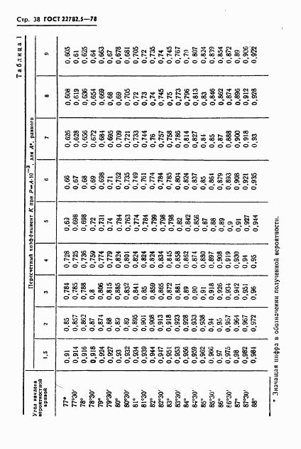 ГОСТ 22782.5-78, страница 39