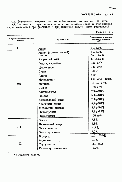 ГОСТ 22782.5-78, страница 42