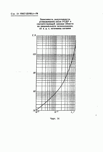 ГОСТ 22782.5-78, страница 55