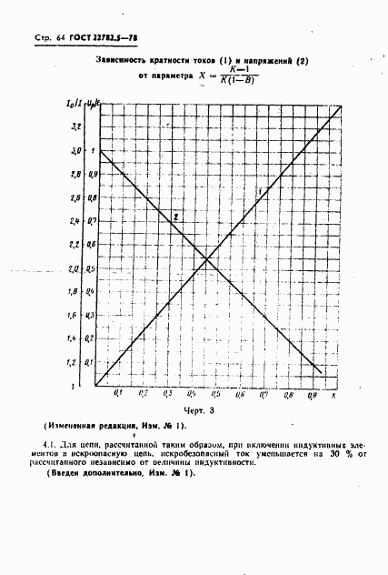 ГОСТ 22782.5-78, страница 65