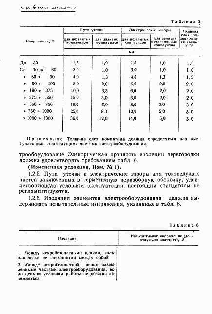 ГОСТ 22782.5-78, страница 7