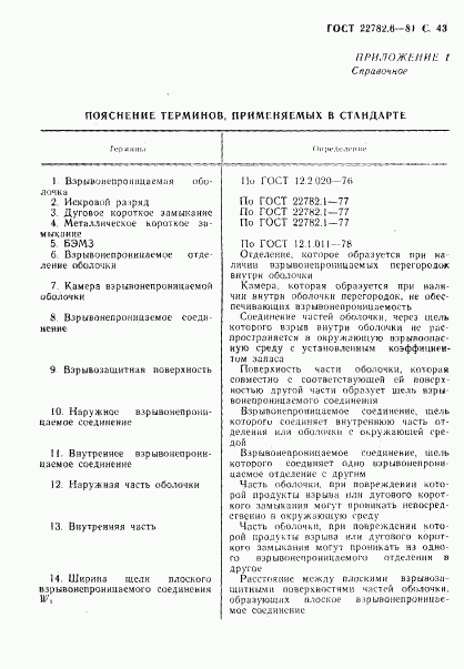 ГОСТ 22782.6-81, страница 46