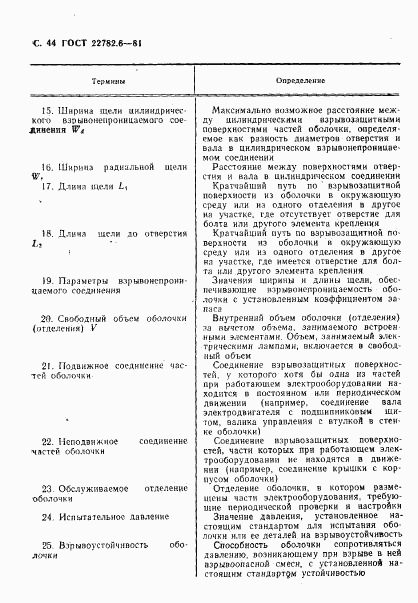 ГОСТ 22782.6-81, страница 47