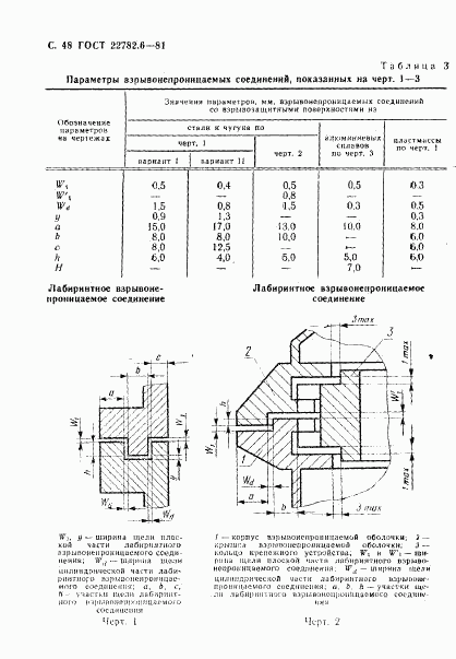 ГОСТ 22782.6-81, страница 51