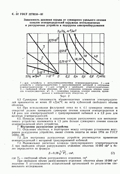 ГОСТ 22782.6-81, страница 55