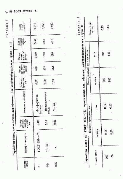 ГОСТ 22782.6-81, страница 59