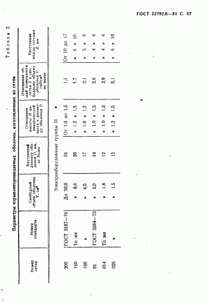 ГОСТ 22782.6-81, страница 60