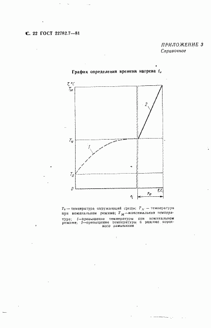 ГОСТ 22782.7-81, страница 23