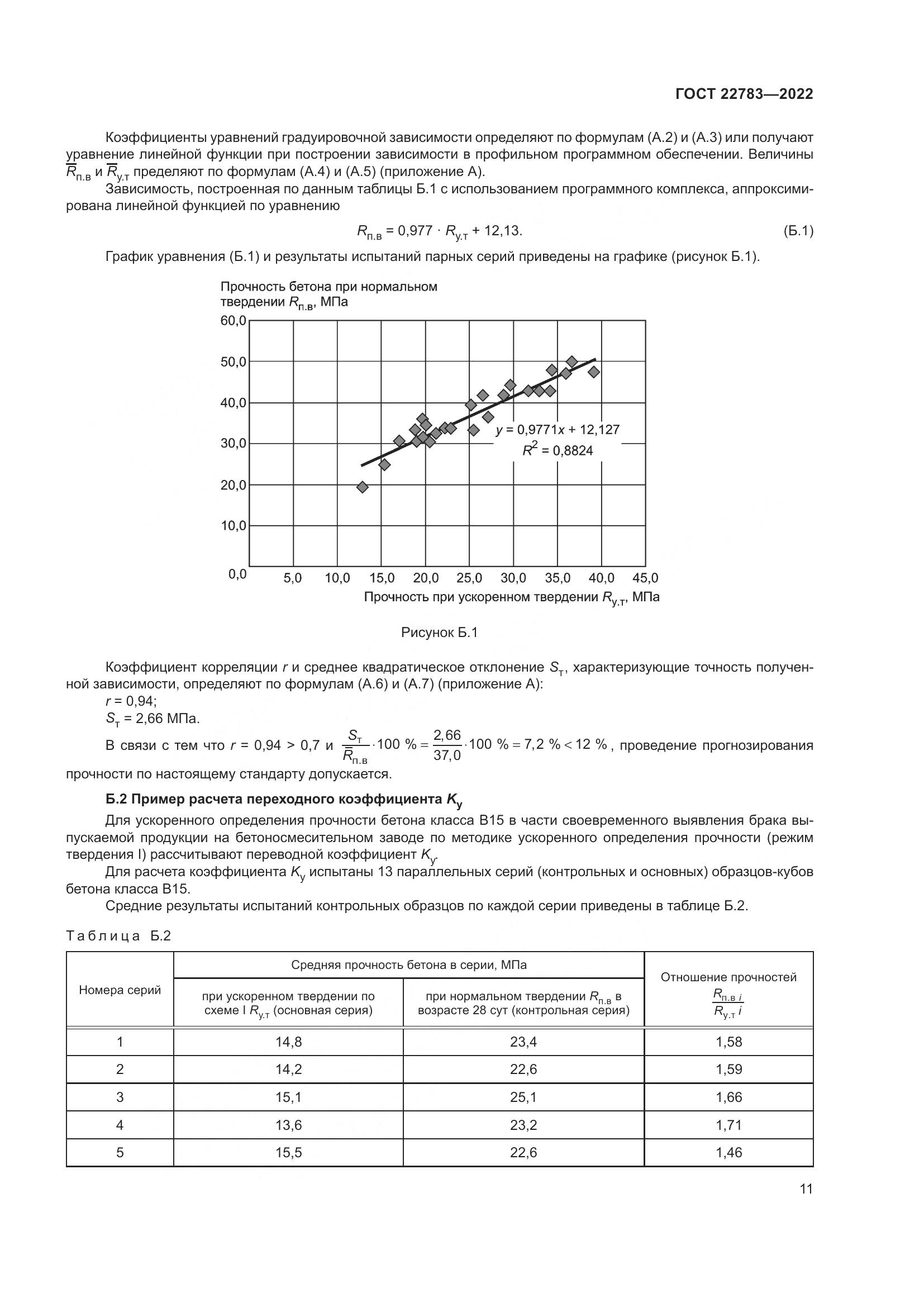 ГОСТ 22783-2022, страница 16
