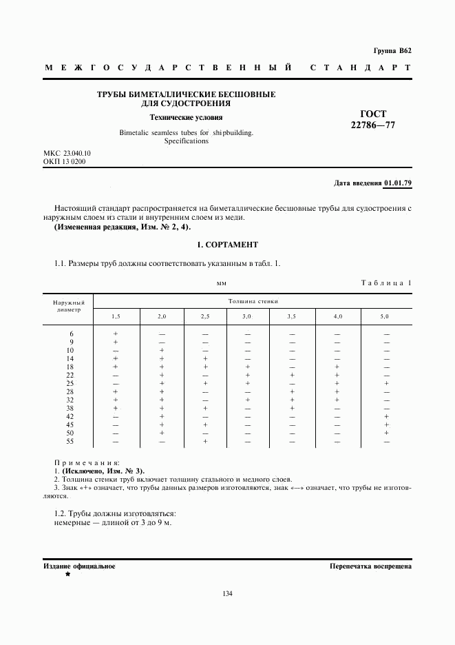 ГОСТ 22786-77, страница 1