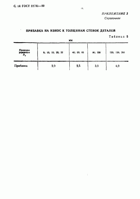 ГОСТ 22790-89, страница 15