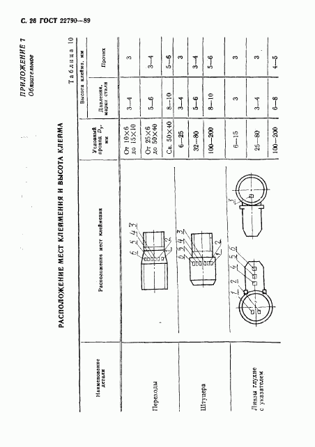 ГОСТ 22790-89, страница 27