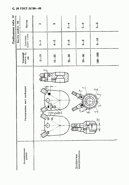 ГОСТ 22790-89, страница 29