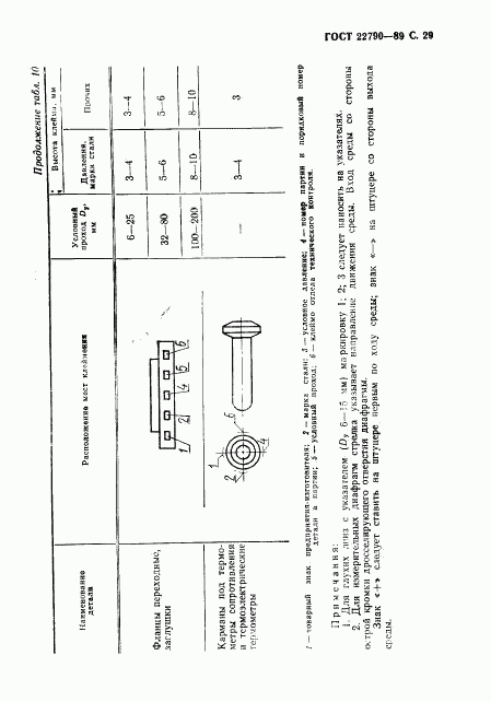 ГОСТ 22790-89, страница 30