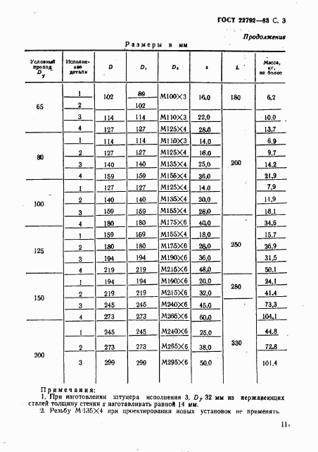 ГОСТ 22792-83, страница 3