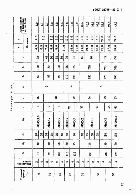 ГОСТ 22796-83, страница 3