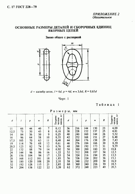 ГОСТ 228-79, страница 18