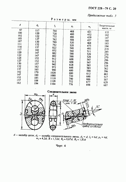 ГОСТ 228-79, страница 21