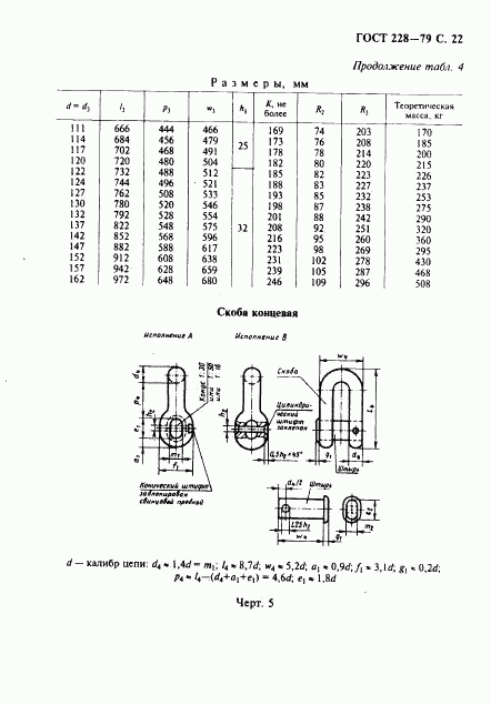 ГОСТ 228-79, страница 23