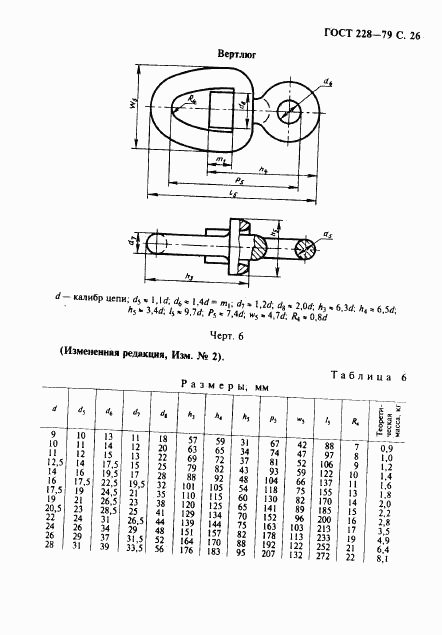 ГОСТ 228-79, страница 27