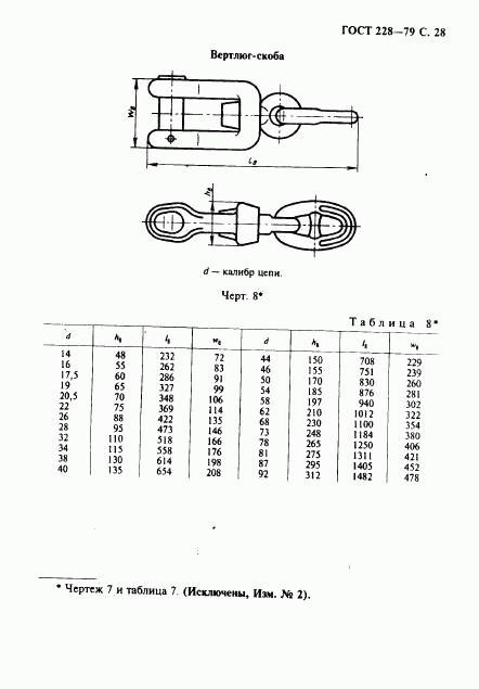 ГОСТ 228-79, страница 29