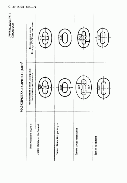 ГОСТ 228-79, страница 30