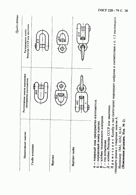 ГОСТ 228-79, страница 31
