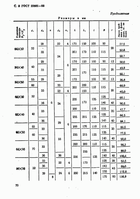 ГОСТ 22801-83, страница 8