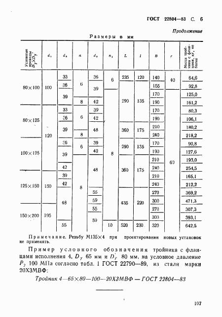 ГОСТ 22804-83, страница 6